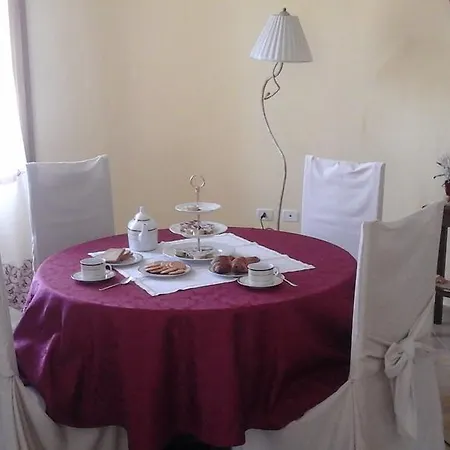 Renzo E Lucia